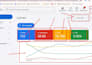 setup, optimize, scale and manage your ppc google ads,aswords campaigns